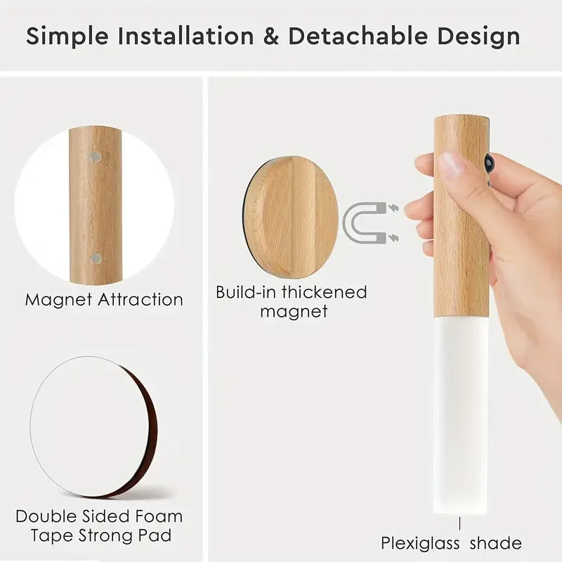 Portable rechargeable magnetic wall lamp with motion sensor